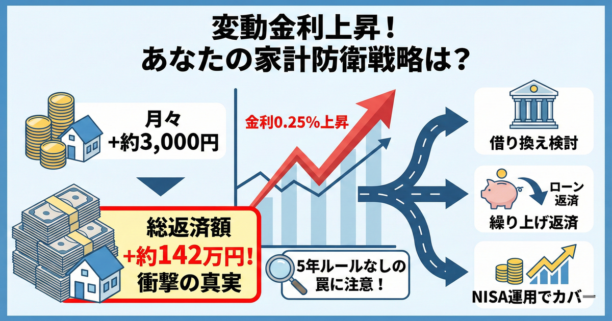 2026年住宅ローン変動金利リスクと対策 住宅ローン変動金利の5年ルール・125%ルールの図解と金利上昇リスク