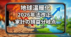 スマートフォンの画面に「地球温暖化 2026年法改正。家計の損益分岐点」の文字。背景には工業汚染と再生可能エネルギーの対比、手前には財布とグリーンエネルギーを天秤にかけたイラスト。