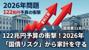 2026年問題、122兆円予算の衝撃。金利上昇と国債費増大が家計を圧迫するイメージ図。
