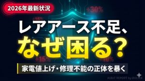 2026年のレアアース不足による生活影響を解説するアイキャッチ画像。背景にはハイテクな盾と値上げを示す数字があり、「レアアース不足、なぜ困る？ 家電値上げ・修理不能の正体を暴く」という文字が配置されている。