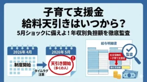 2026年4月開始の子育て支援金の天引き時期を解説するアイキャッチ画像。カレンダーで4月制度開始から5月天引き開始への流れと、給与明細を監査するイラストを表示。