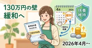 笑顔で雇用契約書を確認するパートスタッフの女性と、2026年4月のカレンダー、輝くコインのイラスト