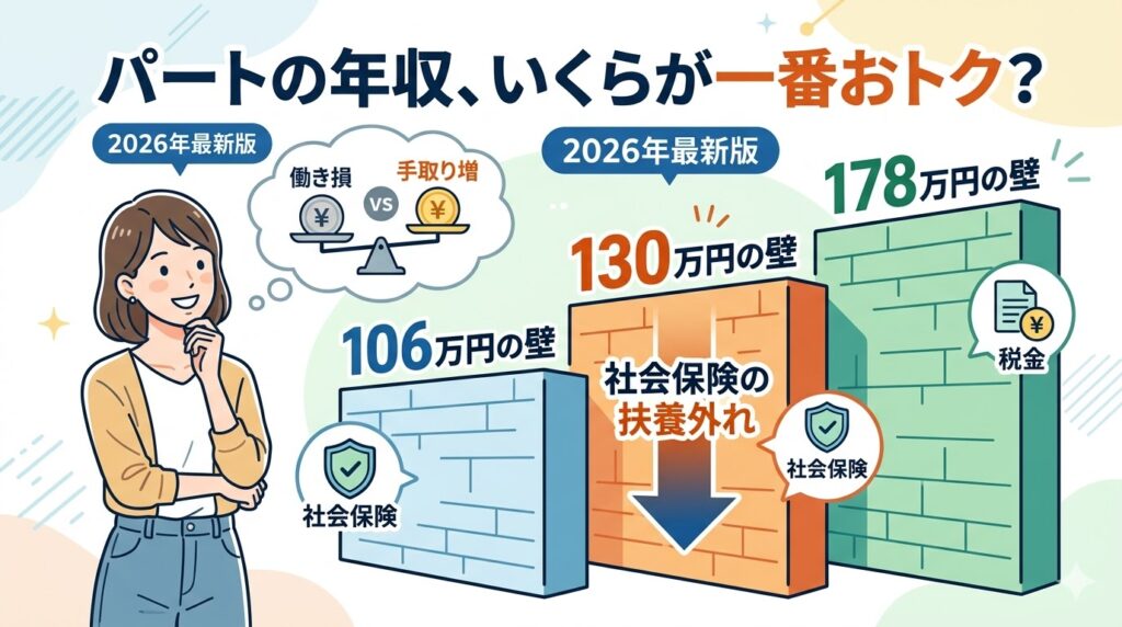 成長するコインの山と壁の横に立つ笑顔のパート主婦のイラスト