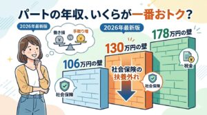 成長するコインの山と壁の横に立つ笑顔のパート主婦のイラスト