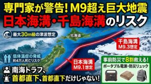 日本海溝と千島海溝を走る赤い震源域のラインが強調された日本地図のイラスト。上部には「専門家が警告！M9超え巨大地震 日本海溝・千島海溝のリスク」という大きな黄色のキャッチコピー。左側には巨大な津波が押し寄せる海の画像と「最大30m級の津波想定」「低体温症の脅威 約4万人死亡リスク」の文字。右下には雪景色の背景とともに「事前防災で8割救える！」の文字があり、ポータブル電源、電気毛布、防災リュックのイラストが並んでいる。下部には「南海トラフ、首都直下だけじゃない！」という警告メッセージが記載されている。